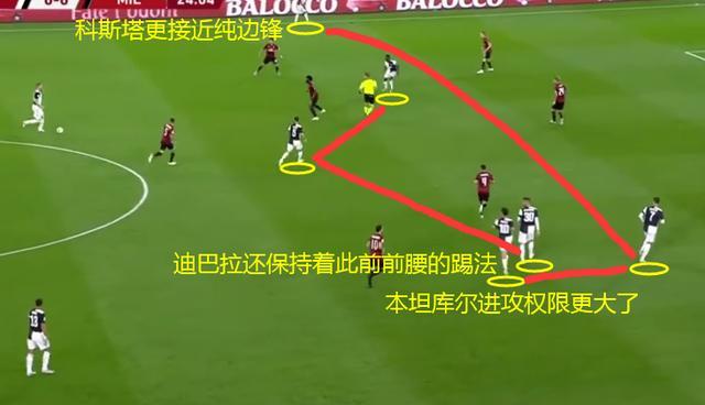  AC米兰主场灯光故障，比赛中断十分钟  